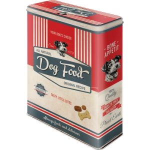 Box Dog Food - Nostalgic Art