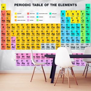 ARTGEIST Fototapet - Periodic Table of the Elements